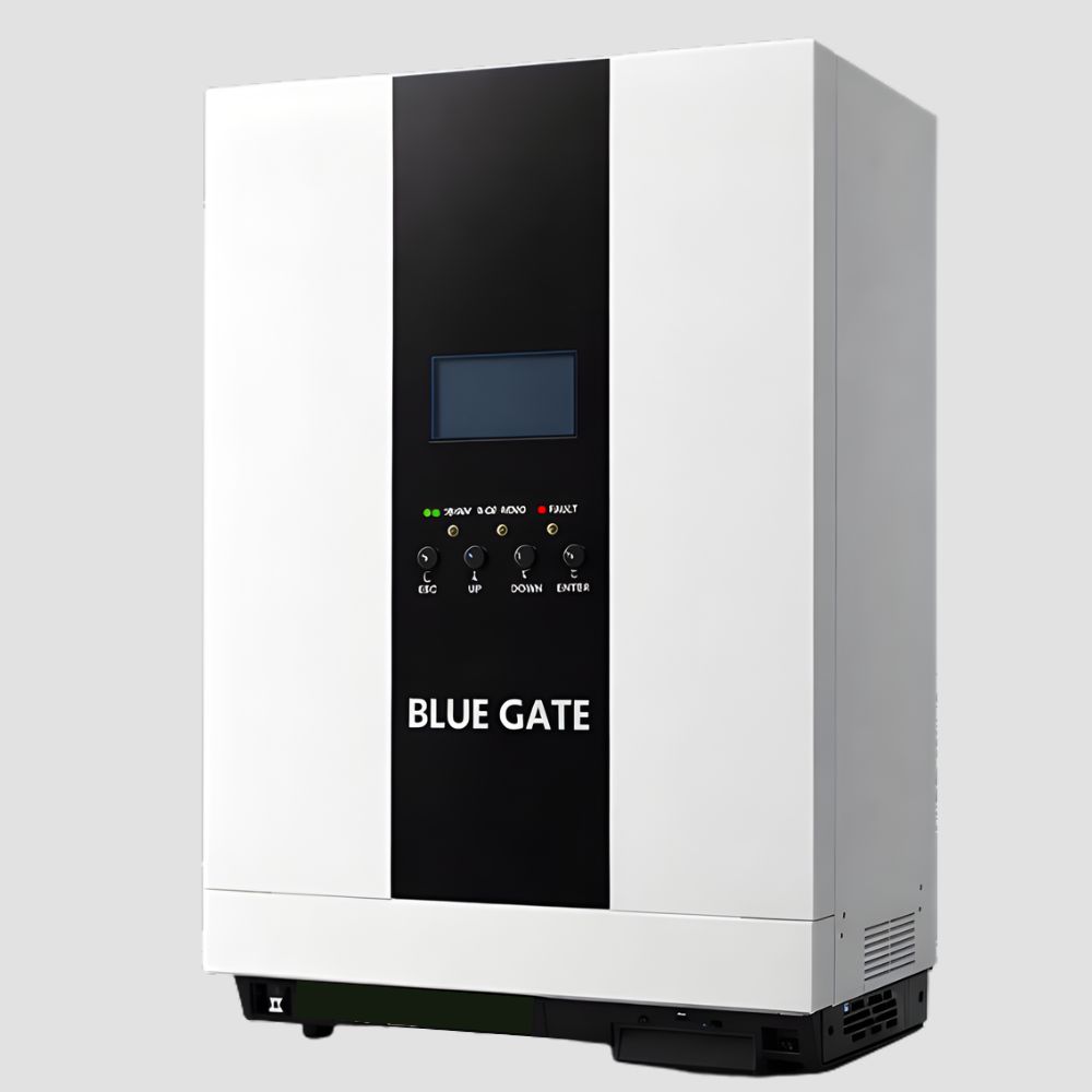 goup og bluegate product