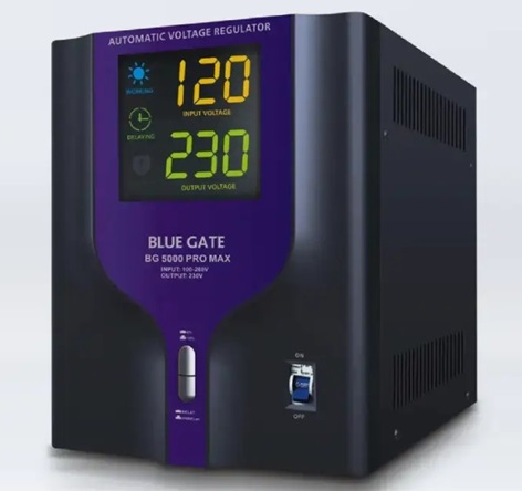 group of bluegate products